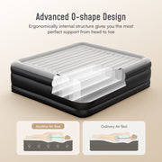 Airefina King Size Air Mattress, 20in Height, Built-in Electric Pump, Waterproof Flocked Top, Portable with Carry Bag, Supports 700 lb
