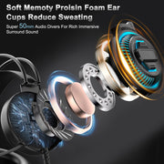 Cshidworld Gaming Headset with Microphone, 7.1 Surround Sound, Noise Cancelling, RGB Light, Over-Ear, Wired, Compatible with PS4, PS5, PC, Switch, Xbox Series, H14