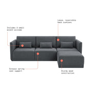 Beautiful Drew Modular Sectional Sofa with Ottoman by Drew Barrymore, Charcoal Boucle, Box 2 of 4