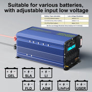 Voltworks 12 VDC 4000W Continuous 7000W Surge Pure Sine Wave Power Inverter with LCD Display and Dual USB Fast Charging, Blue, VS-4000KAR