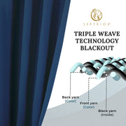 Home City Inc. Solid Blackout Curtain Panel Set, Navy Blue, 26 in x 63 in, Rod Pocket, 2 Pieces