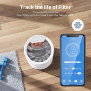 RENPHO WiFi Air Purifiers 1440 Sq.ft, H13 True HEPA Filter Air Cleaner, White