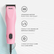 Wahl Professional KM2+ 2-Speed Corded Pet Clipper with #10 Prime Blade, Lightweight Quiet Design, 14-Foot Cord, Pink