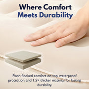 King Koil Queen Air Mattress, Built-In High-Speed Pump, Adjustable Plush Pillow Top, Waterproof Flocked PVC, Durable Coil-Beam Construction, 13in Thickness, Beige, KK13C2BG29332