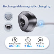WAT Medical Technology HeadaTerm 2 Migraine Relief Device, e-TNS Technology, Rechargeable, Adjustable Stimulation, Lightweight Forehead Massager, Drug-Free Treatment