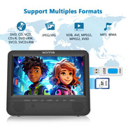 WONNIE Portable DVD Player for Car 7