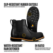Carhartt Fn6111-W7m Frontier Water-Resistant Chelsea Work Boots for Ladies - 7M