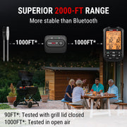 ThermoPro TempSpike XR Wireless Meat Thermometer with 2 Ultra-Thin Waterproof Probes, Signal Extender, Large Digital Display, Black, TP863BW