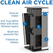 Medify Air MA-40 UV Light Air Purifier, True HEPA H14 Filter, 1,793 ft Coverage in 1 Hour, Quiet Operation, White, 2-Pack