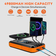 Yelomin Solar Power Bank, 49800mAh Portable Charger with Built-In 3 Charging Cables, Wireless Charging, Dual LED Flashlights, Waterproof, Durable for Outdoor Camping and Hiking