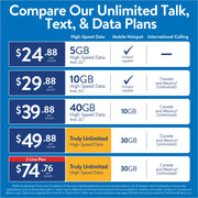 Walmart Family Mobile WFM BYOP Prepaid Cellular Service Plan with Nano SIM Card and $24.88 Airtime Included