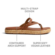 REEF Vista Carmen Sandals for Ladies - Cocoa - 7M