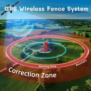 SAMFAT GPS Wireless Dog Fence System with Adjustable Warning Strength, IPX7 Waterproof Rechargeable Collar, Safe Zone Radius 49-6561 ft