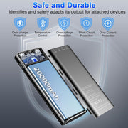Btootos Portable Charger Power Bank, 20000mAh Capacity, 22.5W Fast Charging, USB-C and Dual USB-A Outputs, Digital LED Display