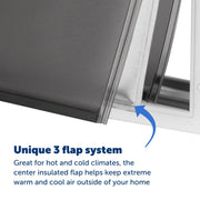 PetSafe Extreme Weather Plastic Pet Door, Energy-Saving Triple-Flap Thermal Barrier, Slide-In Locking Panel, Paintable White Frame, Large for Dogs up to 100 lb, ZPA00-16849