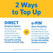 InComm Tracfone 40 Smartphone Prepaid Plan, Unlimited Talk and Text, 20 GB High-Speed Data, Hotspot Capable, 30-Day