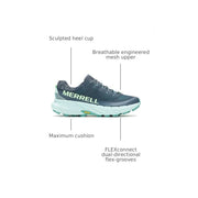 Merrell Agility Peak 5 Men's Trail Running Shoe, Slate, Size 8, Vibram MegaGrip Outsole, FloatPro Foam Midsole, J068195