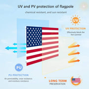 VIVOHOME X002L9MJ85 20FT Telescoping Aluminum Flag Pole Kit with 3x5 Polyester American Flag, Golden Ball Topper, Silver