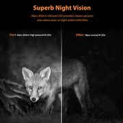 Campark Solar Powered Trail Camera, 46MP, 4K 30fps Video, 0.1s Trigger, Night Vision with 36 Infrared LEDs, WiFi Bluetooth, Loop Recording, Waterproof IP66, Rechargeable Battery T300