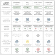 Thyme & Table Non-Stick Fry Pan, 12.5 Inch, Blue Granite Finish, Stainless Steel Base, Soft-Touch Handle