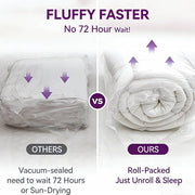 BDEUS Dual Layer Gel Memory Foam Mattress Topper, Cooling 3 Inch Gel Foam with 1 Inch Quilted Down Alternative Cover, Medium Firm, Queen Size