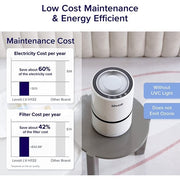 LEVOIT LV-H132 True HEPA Air Purifier Upgraded ARC Technology - White