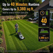 Unbranded Cordless Electric Lawn Mower, 17 in, 1200W Brushless Motor, Dual 20V 4.0Ah Batteries, 6-Position Height Adjustment 1-3 in, 50L Grass Bag, Portable 14 kg, Gray