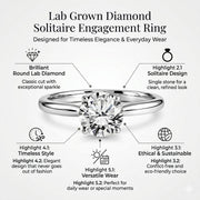 JeenMata Lab Grown Diamond Solitaire Engagement Ring, 0.75 Carat Round Cut, 18K White Gold Over Silver