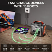 SBAOH P302 Portable Power Station, 300W Output, 296Wh Lithium-Ion Battery, 13 Output Ports Including 100W USB-C PD, QC 3.0, AC Outlets, Black