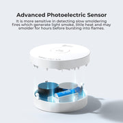 SITERWELL GS525A Smoke Detector with 10-Year Battery, Photoelectric Sensor, UL217-9th Certified, Low Battery and Fault Warning