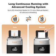 Bonsaii Paper Shredder, 150-Sheet Auto Feed, P-4 Micro-Cut, 60-Minute Continuous Operation, 6-Gallon Bin, Silver, C290-A