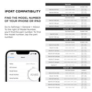 iPort CONNECT PRO Tablet Case for iPad 10.9 Inch 10th Gen, Black Silicone, Professional Charging and Docking, Secure Locking, Drop Protection 72340