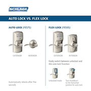 Schlage FE595 PLY 505 FLA Plymouth Keypad Entry Flair Style Levers Bright Brass