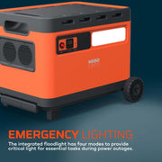 NEBO Intrepid 1800 Portable Power Station, 2400W Pure Sine Wave Inverter, 1843Wh LiFePO4 Battery, 12 Charging Ports, Wireless Charging, Rugged Design, NPS-I1843T