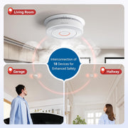 SITERWELL ELECTRONICS GS886A-3WCAR-1PACK Hardwired Interconnected Smoke and Carbon Monoxide Detector, White