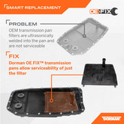 Dorman Transmission Oil Pan with Replaceable Filter, Drain Plug, Gasket, and Bolts for Select Ram 1500, Jeep Grand Cherokee, Dodge Durango (2013-2024)