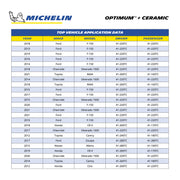 Trico 41-240TC Michelin Optimum+ Ceramic Beam Windshield Wiper Blade, 24 in, Night Shield Technology, Frameless Curved Design