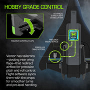 Sky Viper Vector Performance RC Plane, up to 45 MPH, 1-Touch Stunts, Rechargeable Battery