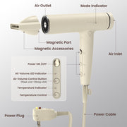 GCZ 1500W Foldable High-Speed Ionic Hair Dryer with Diffuser and Nozzle, 3 Heat and Speed Settings, Ivory, HDH-002