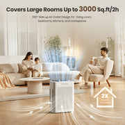 RENPHO Air Purifier for Large Room up to 3000 Sq.ft, Double Washable HEPA Filters, Smart Air Quality Sensor, Quiet Operation, White, R-HAU04