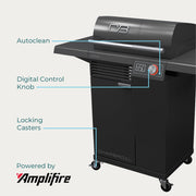 Charbroil Edge Electric Grill, Black