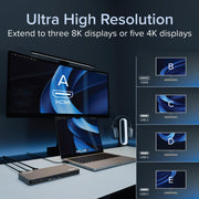 Plugable UD-7400PD USB-C Docking Station, Supports 5 Monitors, HDMI 2.1 8K and HDMI 2.0 4K, 3 USB-C DisplayLink Ports, 140W Laptop Charging, 2.5Gbps Ethernet, USB-A and USB-C Ports, Kensington Lock Slot