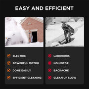 Litheli U20SS02-0A110 Cordless Snow Shovel, 20V 12