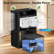 EGEH Dehumidifiers for Home, 85 OZ Dehumidifier for Room, Sleep Mode (800 sq. ft) Black - Automatic Shut-off