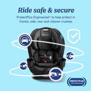 Graco TriRide 3-in-1 Convertible Car Seat, Clybourne Black, Rear-Facing 5-40 lb, Forward-Facing 26.5-65 lb, Highback Booster 40-100 lb, 2215745