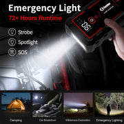 Soulor CY20 Car Jump Starter, 3000A Peak Current, 8000mAh Lithium Battery, Portable Power Bank with Dual USB Fast Charging and Emergency LED Light