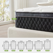 Edx 12 Inch TwinXL Memory Foam Hybrid Innerspring Mattress with Individually Pocketed Springs, Medium Comfort Pillow Top