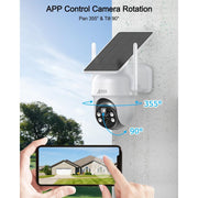 Anran HD Camera Kit Home Security System