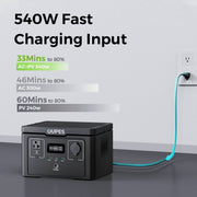 OUPES Exodus 600 Portable Power Station 256Wh Backup LiFePO4 Battery 600W AC Outlet Solar Generator