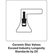 Kohler K-74013-4 Taut 1.2 GPM Single Hole Bathroom Faucet Vibrant Brushed Moderne Brass